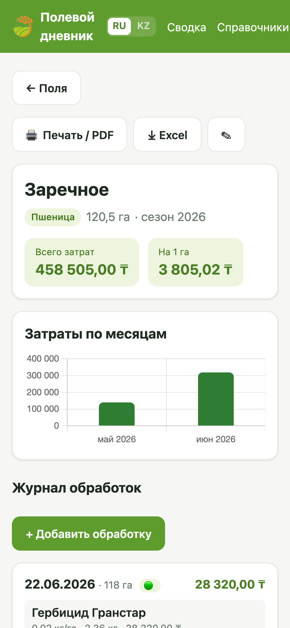 Карточка поля с затратами